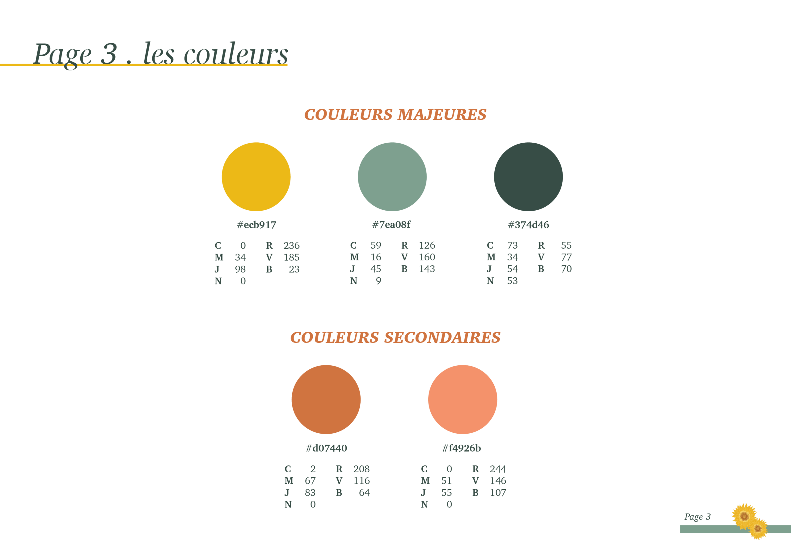 Charte_graphique_63