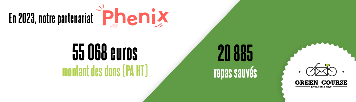 GREEN_COURSE_BANNIERE_PHENIX_2024_final